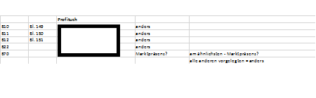 H:\Daten\Bilder 6. Zivilsenat\6U002-19-7.png