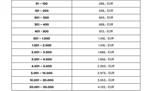 Die Entscheidung enthält an dieser Stelle ein Bild oder eine Grafik.