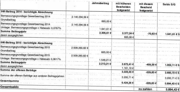 Die Entscheidung enthält an dieser Stelle ein Bild oder eine Grafik.