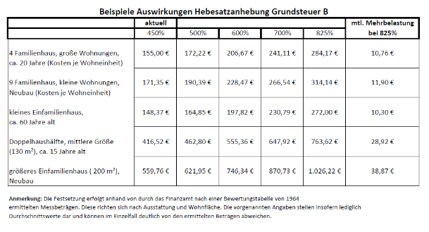 Die Entscheidung enthält an dieser Stelle ein Bild oder eine Grafik.