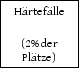 Die Entscheidung enthält an dieser Stelle ein Bild oder eine Grafik.