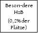 Die Entscheidung enthält an dieser Stelle ein Bild oder eine Grafik.